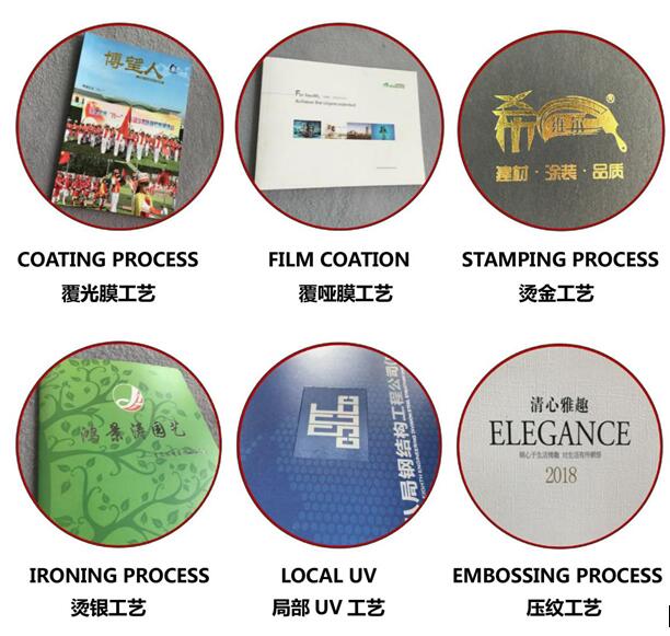 ϾӡˢS(chng)a(chn)Ʒ