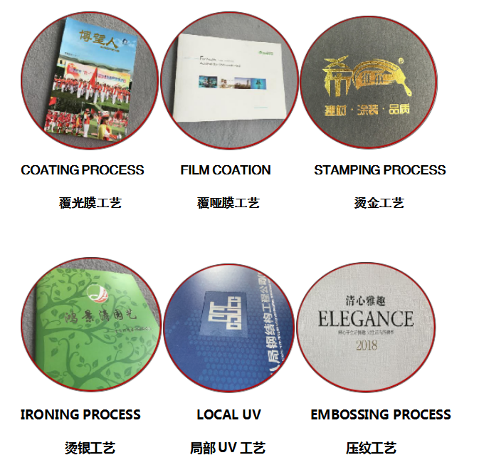 ϾӡˢS(chng)a(chn)Ʒ